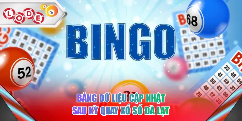 Bảng dữ liệu cập nhật sau kỳ quay xổ số Đà Lạt